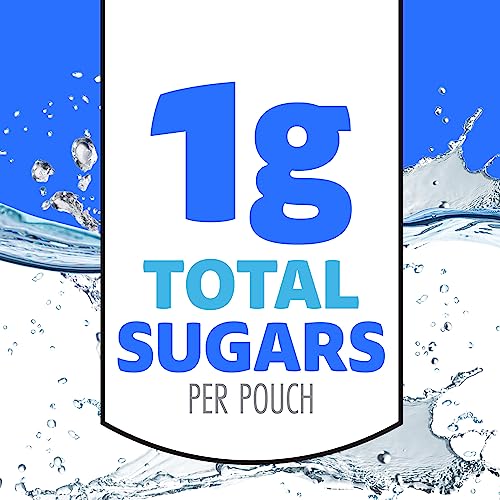 Save 5% on Capri Sun Roarin' Waters 40-Pack - Image 4