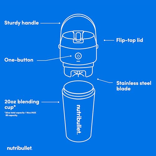 44% Off nutribullet Flip Portable Blender – $63.85 - Image 4