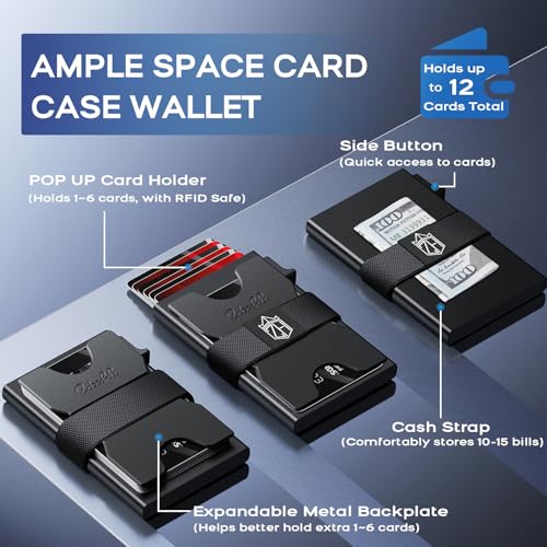 50% Off Zitahli Slim RFID-Blocking Card Holder Wallet - Image 3