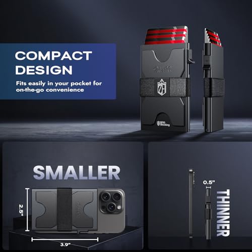 50% Off Zitahli Slim RFID-Blocking Card Holder Wallet - Image 4