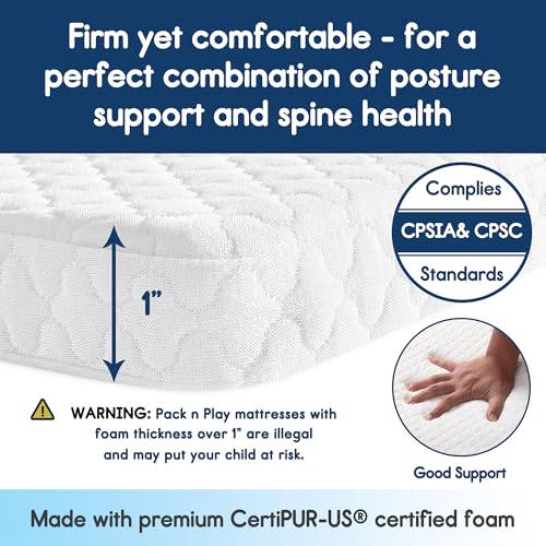 Save 33% on Pro Goleem Waterproof Pack & Play Mattress - Image 5