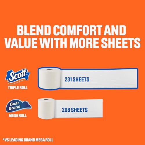 Scott ComfortPlus Toilet Paper 12 Triple Rolls for $6.99 - Image 5
