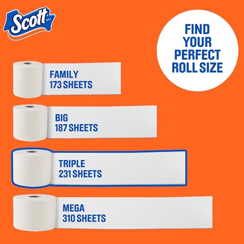 Scott ComfortPlus Toilet Paper 12 Triple Rolls for $6.99 - Image 7