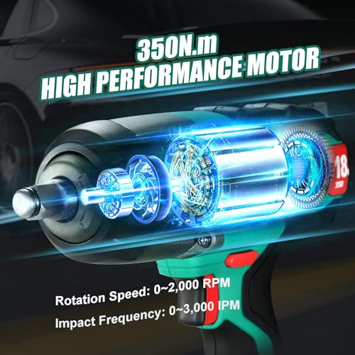 Save 34% on HYCHIKA 18V Cordless Impact Wrench Kit - Image 2