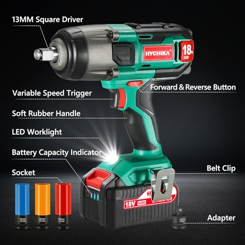 Save 34% on HYCHIKA 18V Cordless Impact Wrench Kit - Image 3