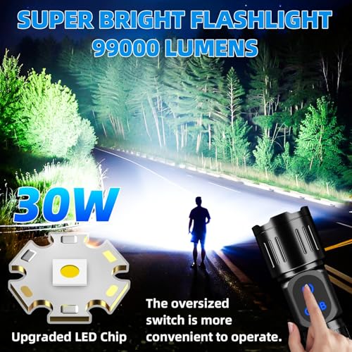 45% Off Rechargeable LED Flashlight with 9 Modes - Image 2