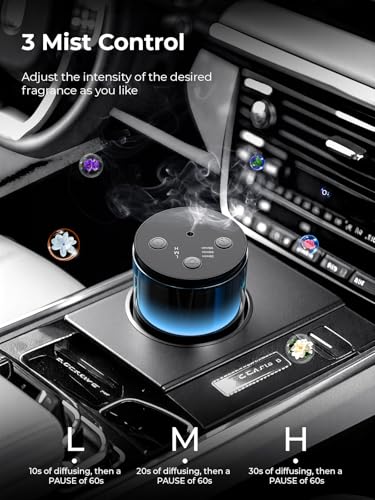 68% Off Waterless Essential Oil Diffuser with Code GZJYLHRC - Image 4