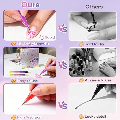 25% Off Nail Art Pens 12 Colors Fine Tip Markers - Image 6