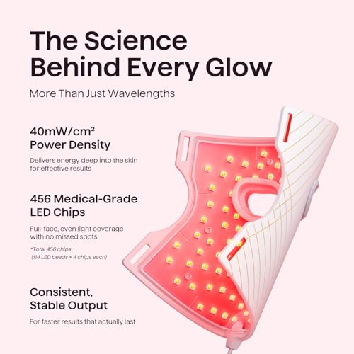 Save 55% on Wavytalk Glow Time LED Face Mask - Image 7