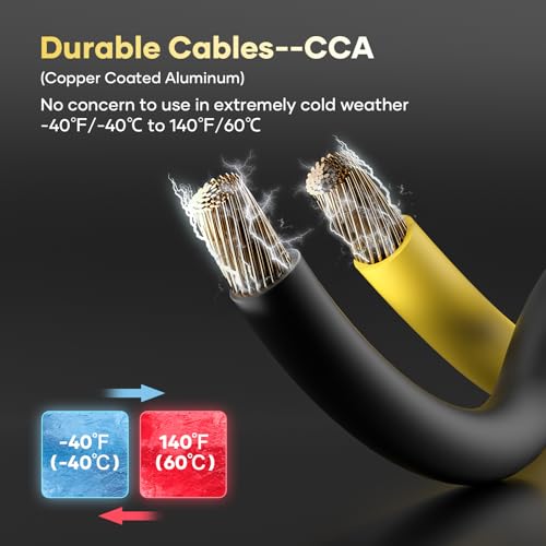 18% Off AutoChat Heavy Duty Jumper Cables - Image 3