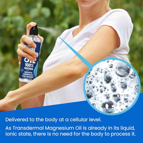 25% Off Pure Magnesium Oil Spray for Sleep & Pain Relief - Image 6