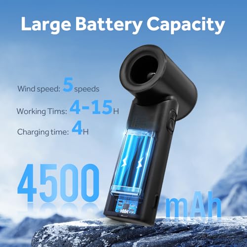 45% Off Portable Turbo Fan with LED Display - Image 4