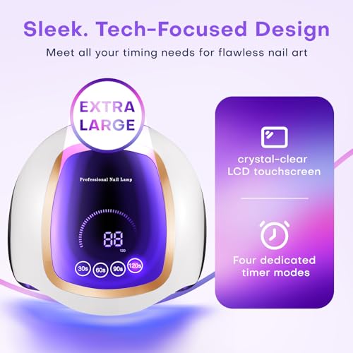 50% Off Gugusure UV LED Nail Lamp with Code 98N9X3NZ - Image 2