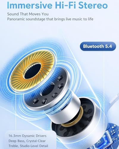 76% Off Boytond Open-Ear Clip Earphones for Running - Image 5
