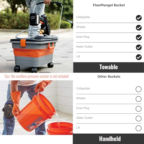 50% Off Foldable 5.5-Gallon Wheeled Bucket - Image 6