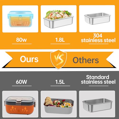 50% Off Heated Lunch Box for Adults – Portable Food Warmer - Image 4