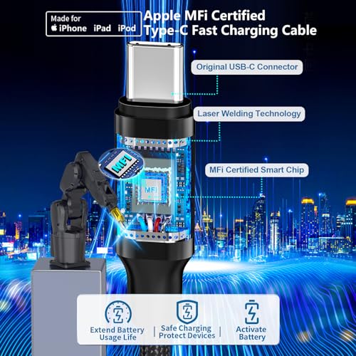 10% Off Rombica 3-Port 67W MFi Car Charger for iPhone - Image 2