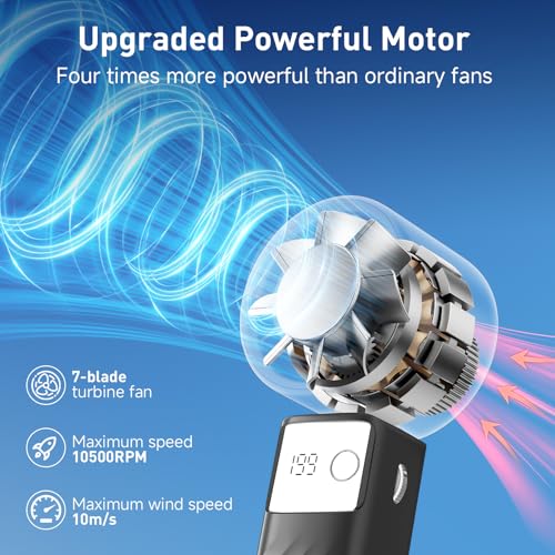 25% Off YOSHENMO Turbo Fan with 199 Speeds & 20H Runtime - Image 2