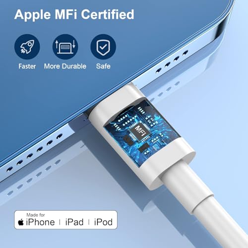 47% Off GREPHONE iPhone Fast Charger 4 Pack with Cables - Image 4