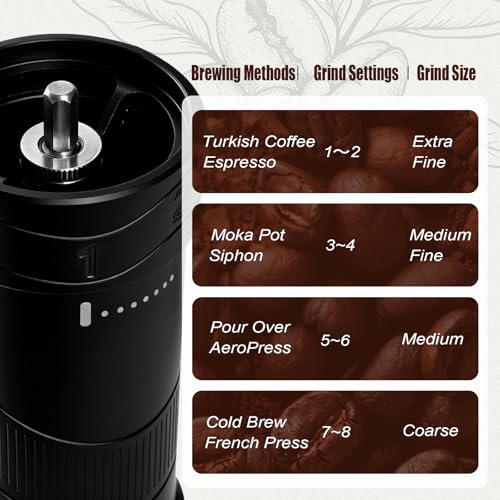 Manual Coffee Grinder with Case & 60 Clicks – Code KPLCI8VV - Image 6