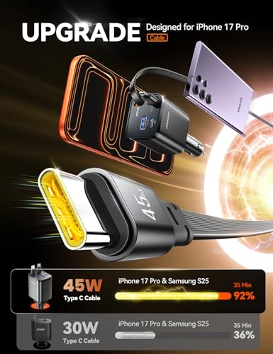 JOYROOM 84W Retractable Car Charger - 51% Off - Image 3