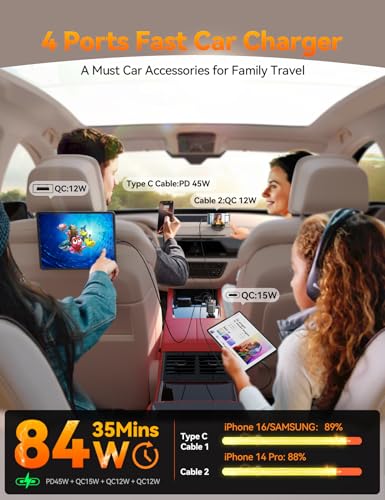 JOYROOM 84W Retractable Car Charger - 51% Off - Image 5
