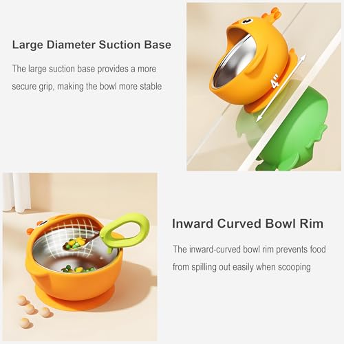 50% Off ENERGEVITY Baby Suction Bowls Set - Image 5