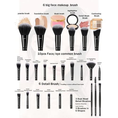 8% Off 47-Piece HGHDBT Makeup Brush Set - Image 4