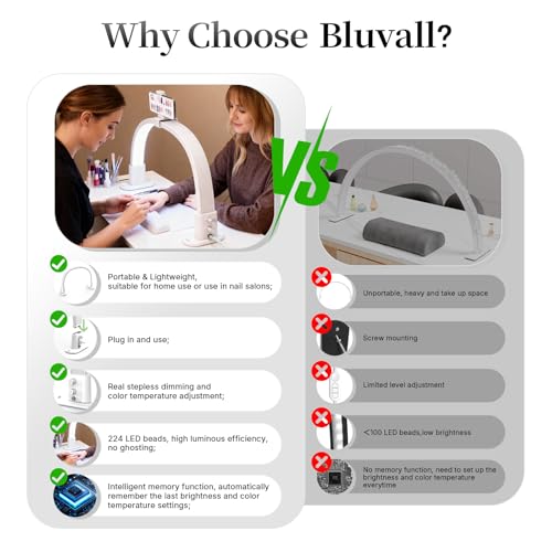 50% Off BLUVALL Nail Lamp: Stepless Brightness & Color Control - Image 6