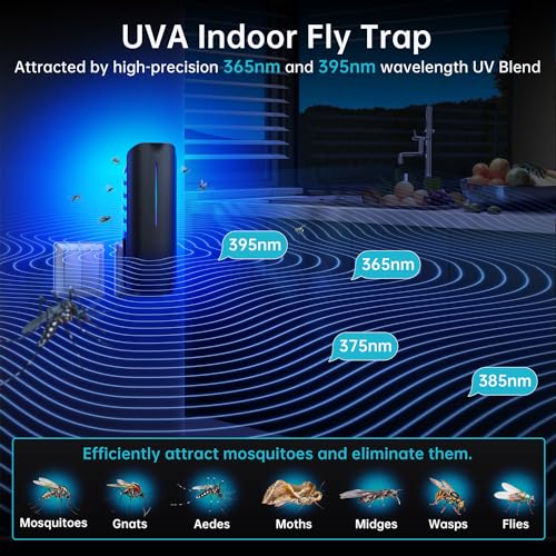 50% Off BURLAN Indoor UV Insect Trap with 10 Refills - Image 2
