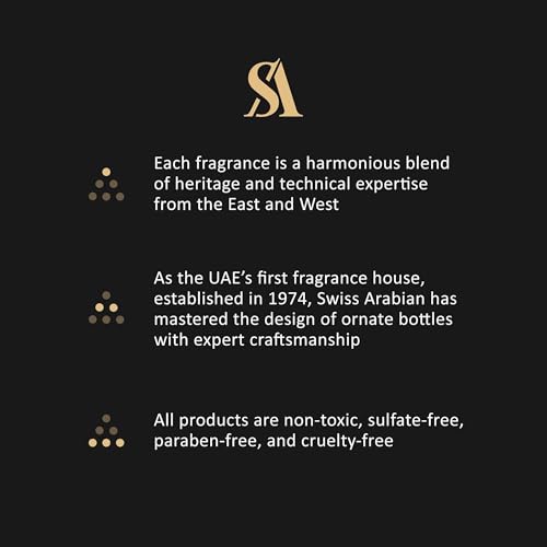 Swiss Arabian Amaali Perfume Oil - 49% Off - Image 7