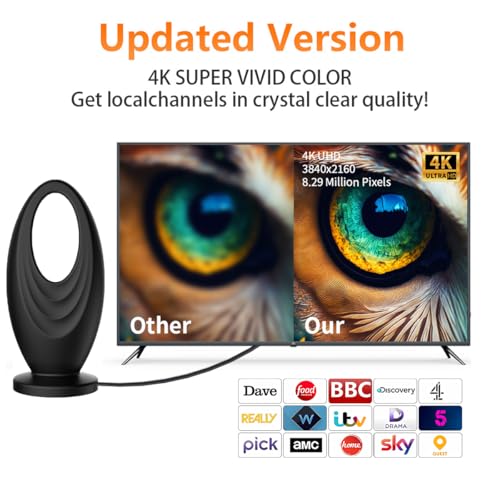 46% Off OUSPARK TV Antenna – Code 7G4TRNKE - Image 6