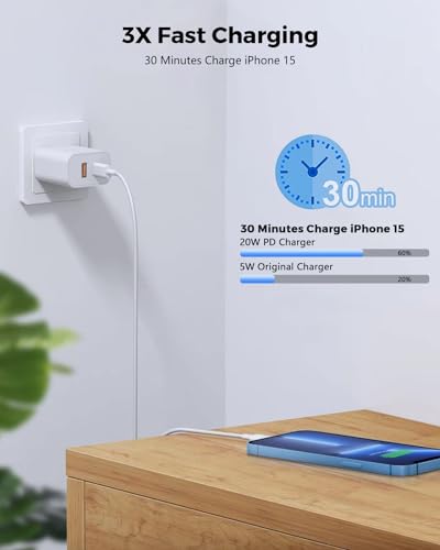 3 Pack 20W USB-C Charger for iPhone - 17% Off + Code - Image 4