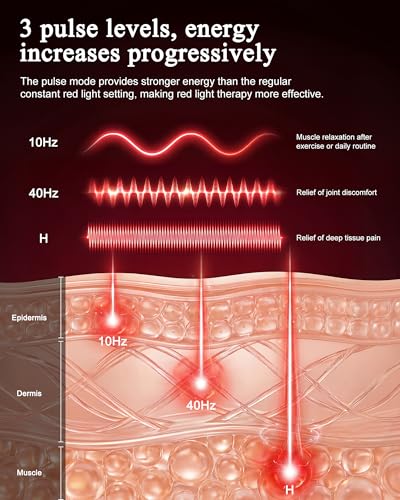 44% OFF Red Light Therapy Mat Full Body with Coupon Code - Image 6