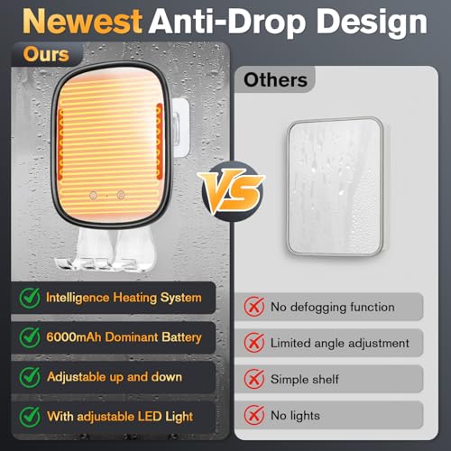 50% Off Showvigor Heated Shower Mirror with LED Light - Image 3