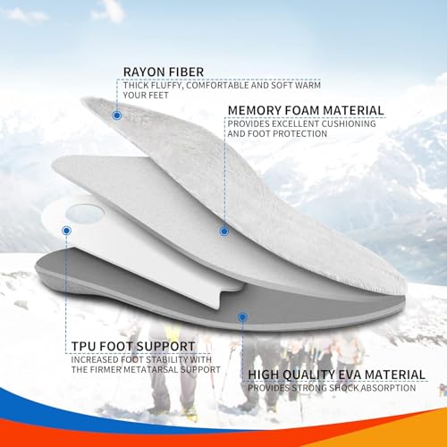 50% Off STSVZORR High Arch Support Insoles - Image 2