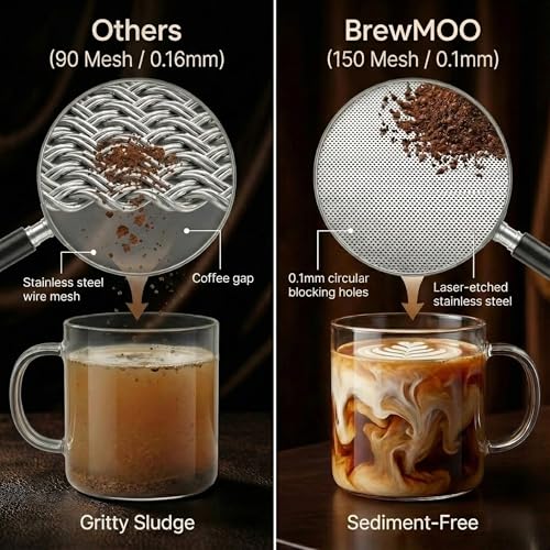 50% Off BrewMOO Cold Brew Coffee Maker Pitcher - Image 3