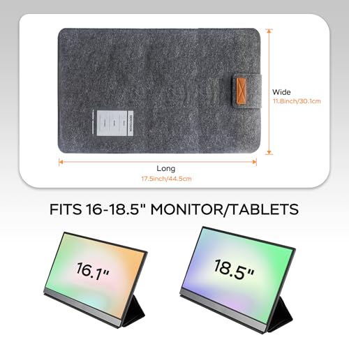 20% Off Senyoson Portable Monitor Sleeve Case - Image 3