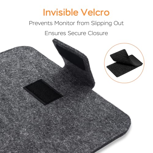 20% Off Senyoson Portable Monitor Sleeve Case - Image 4