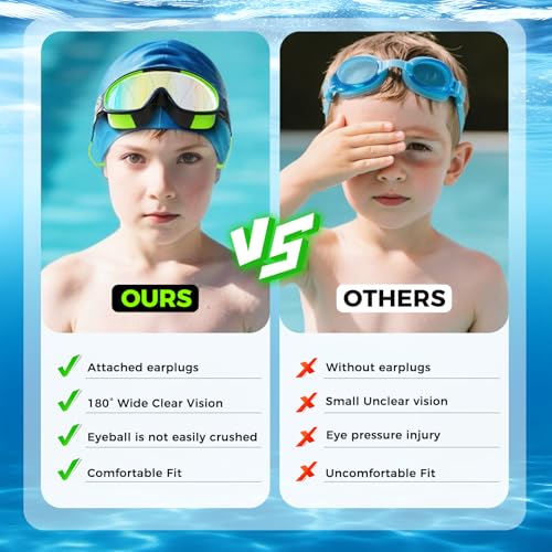 45% Off 3 Pack Kids Swim Goggles with Earplugs - Image 4