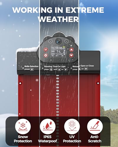 50% Off WiFi Solar Chicken Coop Door with 2K Camera - Image 5