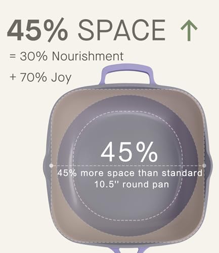 40% Off USELUCK 10.5" Ceramic Pan with Lid & Utensils - Image 3