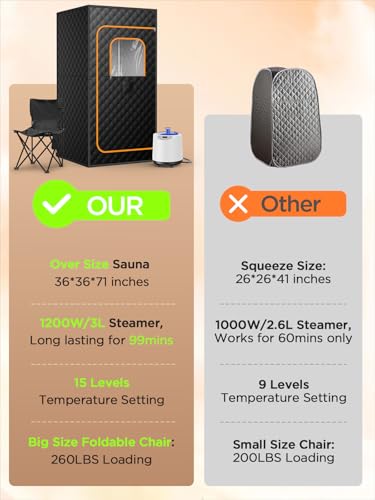 Portable Sauna 50% Off with Code M6QK8IEM - Image 5
