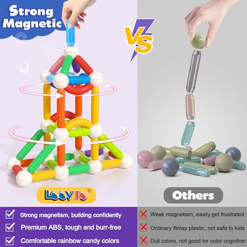 48% Off Loovio Magnetic Blocks for Kids Ages 3+ - Image 4