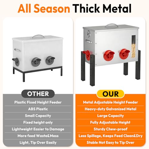 50% Off Metal Chicken Feeder 40lb – Auto & No Waste - Image 4