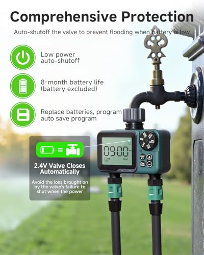 38% Off Rvwsx 2-Zone Sprinkler Timer for Garden - Image 6