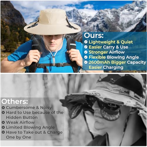 50% Off AMACOOL Bucket Hat Fan with Detachable Neck Fan - Image 4
