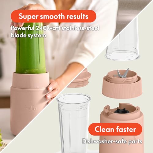 Portable Rocket Blender & Juicer – Under $30 - Image 4
