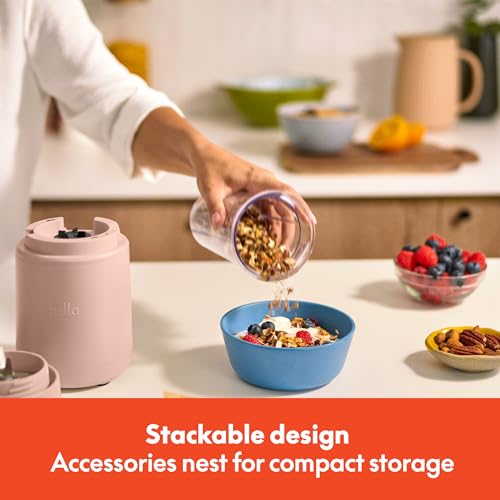 Portable Rocket Blender & Juicer – Under $30 - Image 6