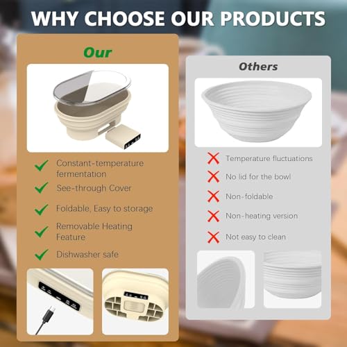 50% Off Electric Bread Proofing Basket, 2L, Folding Design - Image 5